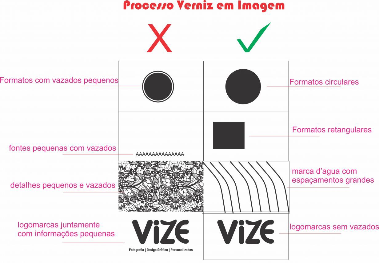 CARTÃO DE VISITA I VENIZ LOCAL I 4 CANTOS ARREDONDADOS
